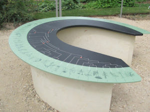 Horseshoe-shaped display table with a green rim and black interior; it shows the relationships between various types of plants.